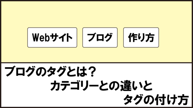 アイキャッチ画像