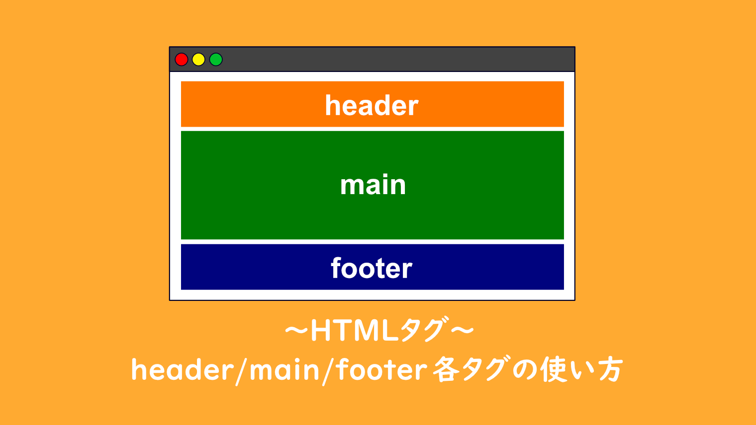 【HTML】header/main/footer各タグの使い方